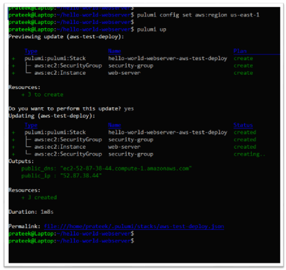 Perform This Infrastructure As Code Tutorial With Pulumi And Aws