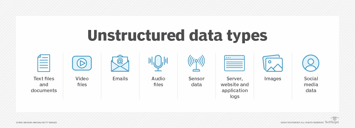 What Is Big Data Analytics Definition From TechTarget