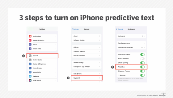 What Is Predictive Text Definition And How To Use It TechTarget