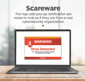 What Is Scareware How To Identify Prevent And Remove It