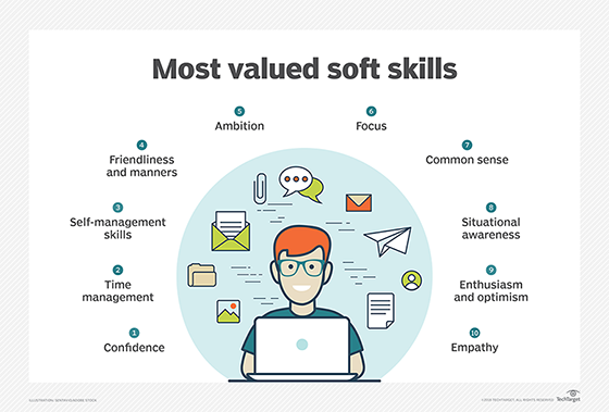 What Is Soft Skills Definition From Techtarget