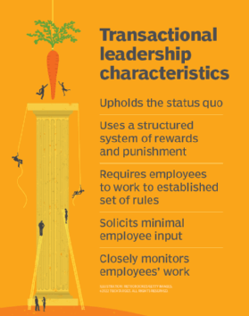 What Is Leadership Definition By TechTarget