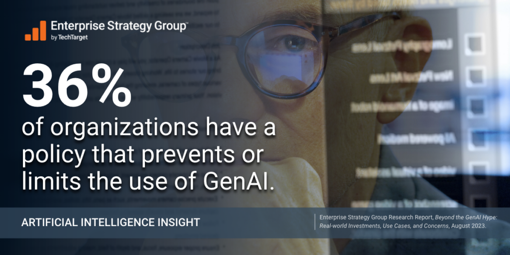 36% of organizations have a policy that prevents or limits the use of GenAI.