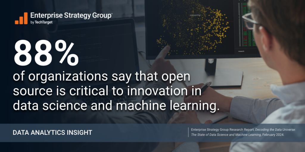 88% of organizations say that open source is critical to innovation in data science and machine learning.