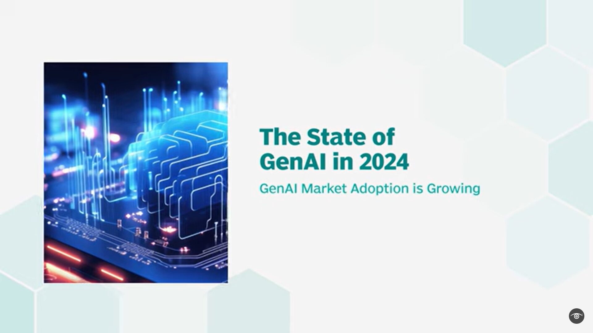 The State of GenAI in 2024: GenAI Market Adoption is Accelerating