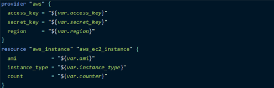 interpolation syntax