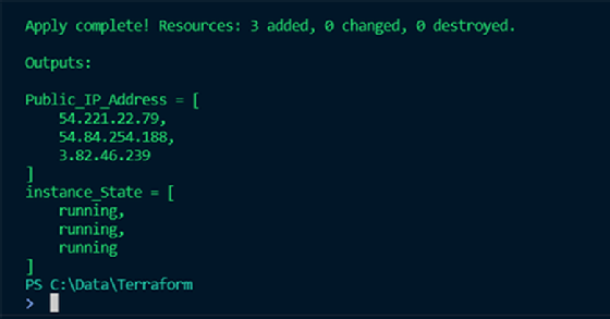 Terraform output variables