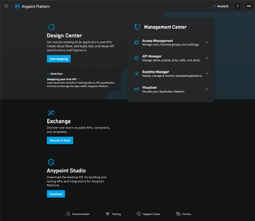 Image of the MuleSoft Anypoint Platform home screen