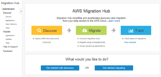 Screenshot of the AWS Migration Hub dashboard.