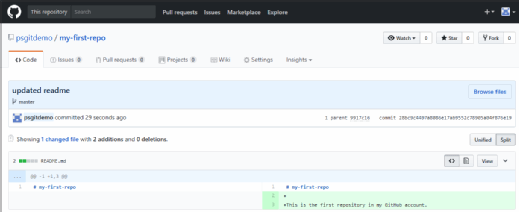 Version control in GitHub