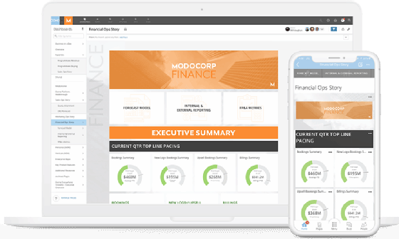 Screenshot of a Domo financial dashboard.