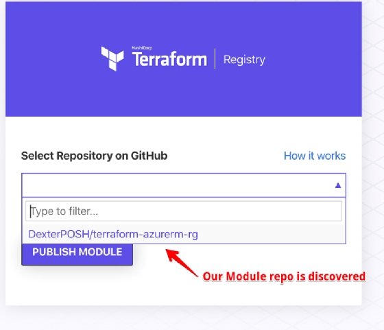 Select Terraform registry