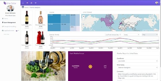 A sample dashboard from Logi Analytics displays an organization's event sales data.