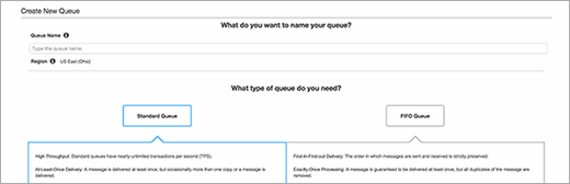 Amazon SQS provides two queue choices: standard and first-in, first-out.