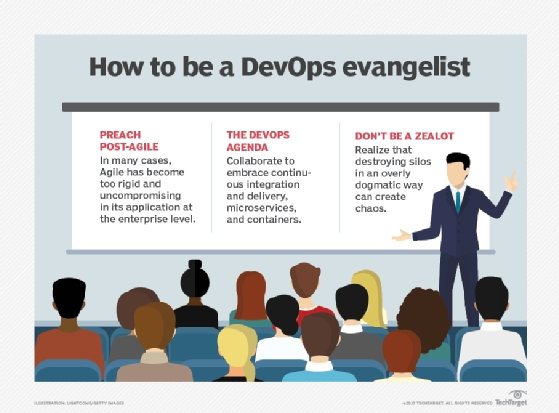 How to be a DevOps evangelist