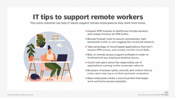 Support remote work