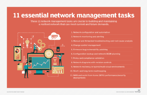 What is network management system? | Definition from TechTarget