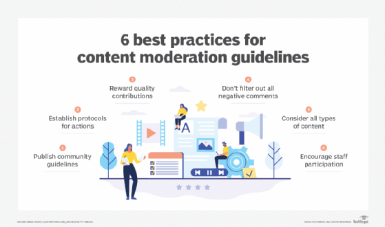 6 content moderation guidelines to consider