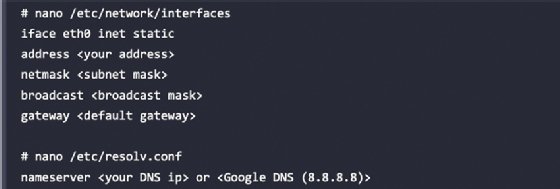 screenshot of commands to append network config file to Kali Linux