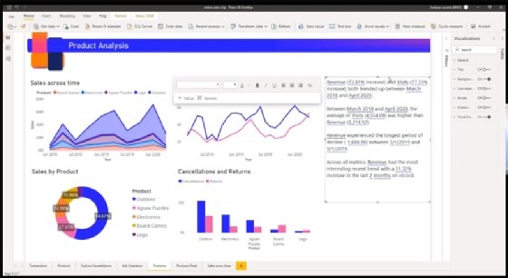 Sample Microsoft Power BI dashboard