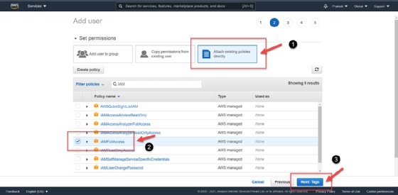 Permissions options in the AWS IAM Console, showing IAMFullAccess selected. 