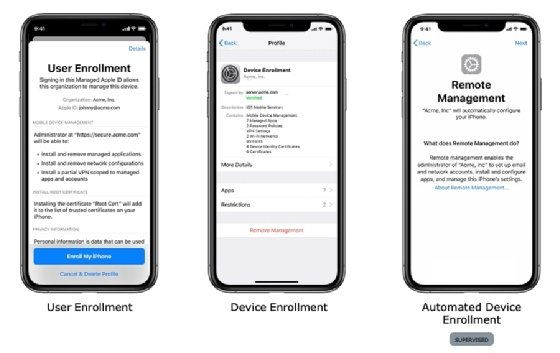 What Is Apple Automated Device Enrollment? | Definition From TechTarget