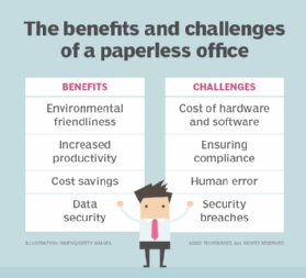 A chart comparing the benefits and challenges of a paperless office.