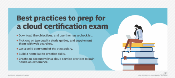 Prepare For The CompTIA Cloud+ CV0-004 Certification Exam | TechTarget