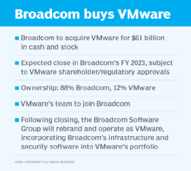 Broadcom Buys VMware In A $61B Acquisition Deal | TechTarget