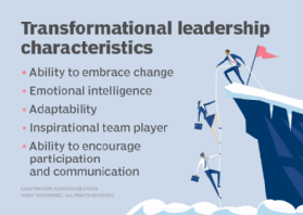 What is transactional leadership? - Definition from WhatIs.com