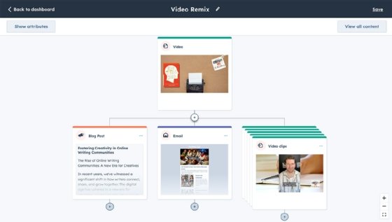 HubSpot Breeze AI video creator screenshot.