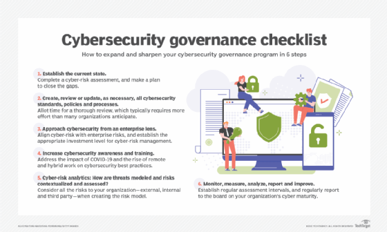 Cybersecurity Governance: A Path To Cyber Maturity | TechTarget