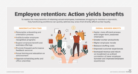 What is Employee Retention? | Definition from TechTarget