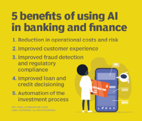 List of benefits of AI use in banking and finance.