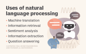 NLP can be used for a variety of tasks diagram