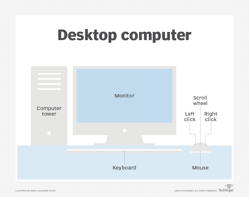 what-is-mouse-definition-from-techtarget