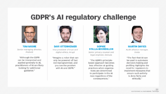 Industry observers point out the GDPR's AI shortfalls