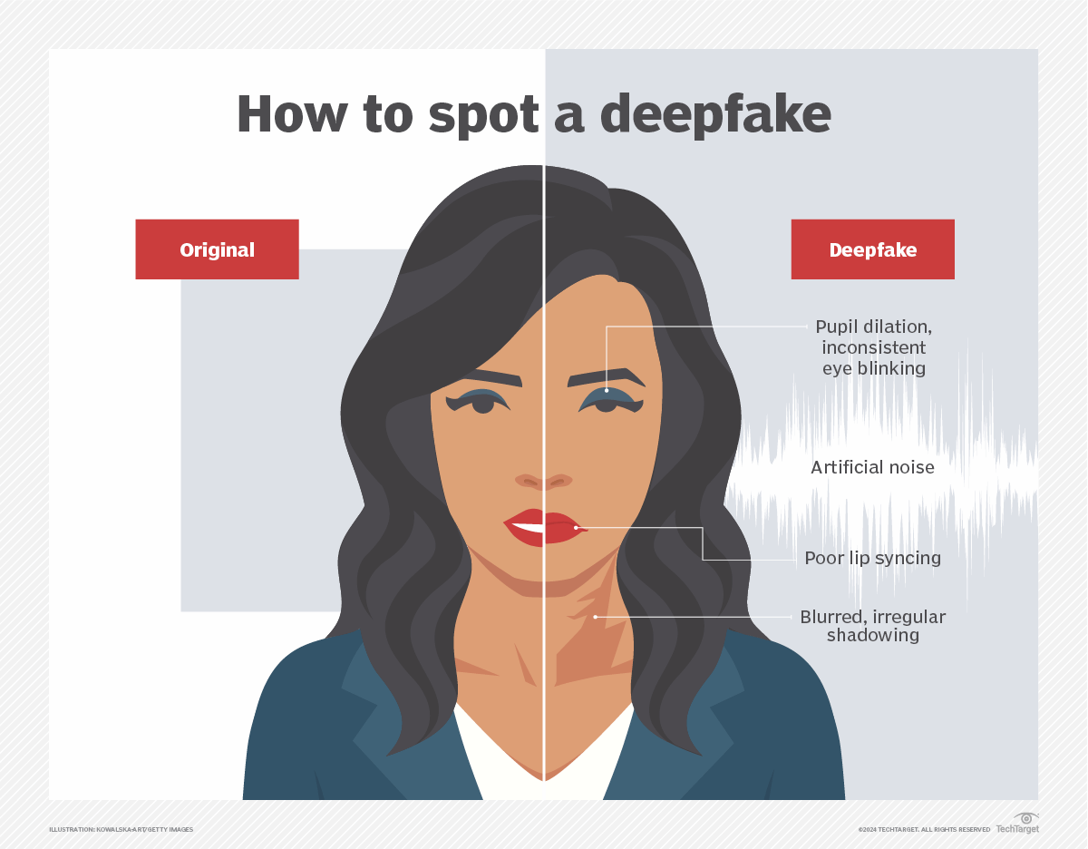 How to detect deepfakes manually and using AI | TechTarget