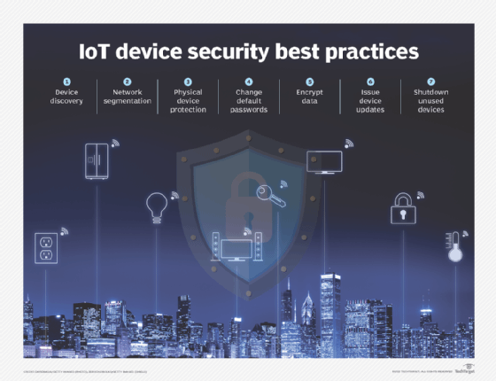 Shield Endpoints With Iot Device Security Best Practices Techtarget 6866