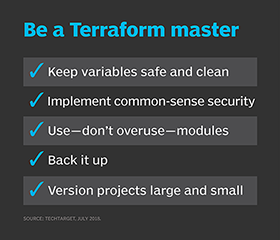 HashiCorp Terraform best practices