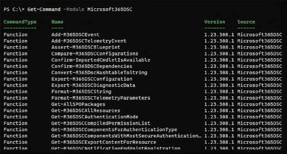 Microsoft 365 DSC PowerShell module installation.