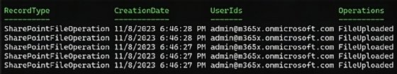 SharePoint Online file monitoring