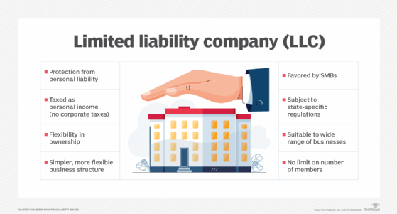 What is a limited liability company (LLC)? | Definition from TechTarget