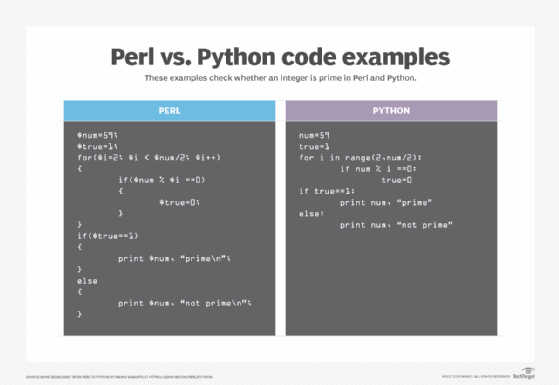 Perl vs. Python code example