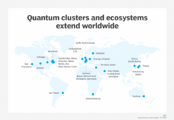 Map showing a sampling of quantum ecosystems.