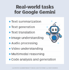 List of tasks Google Gemini can perform.