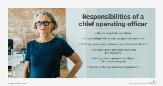 Checklist of the COO's responsibilities.