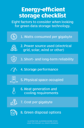 list of factors affecting energy-efficiency of storage