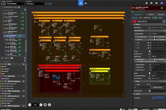 System Initiative interface