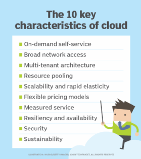 Get to know 10 cloud characteristics